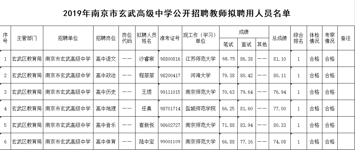QQ截图20190401155124.png
