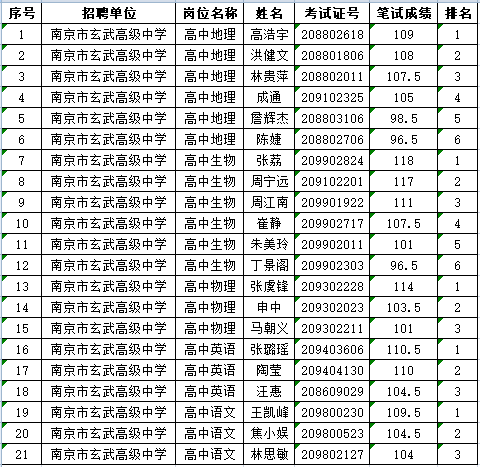 1578619935403207.png QQ图片20200110093204.png