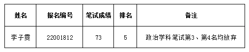 QQ截图20211219152838.png