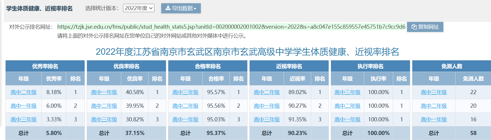 全校排名.png